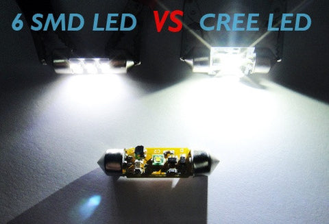 2x CREE Error Free high power XP-E LED 37mm C5W 272 6418 Festoon light bulb white