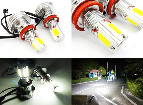 2 pieces of LUFFY H11 H8 High Power COB LED HeadLight Fog Light bulb 60W white