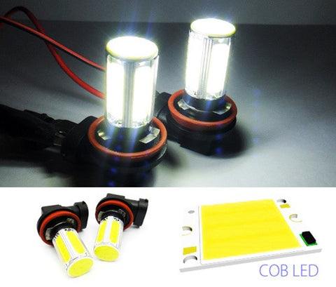 2 pieces of LUFFY H11 H8 High Power COB LED Light bulb 25W white